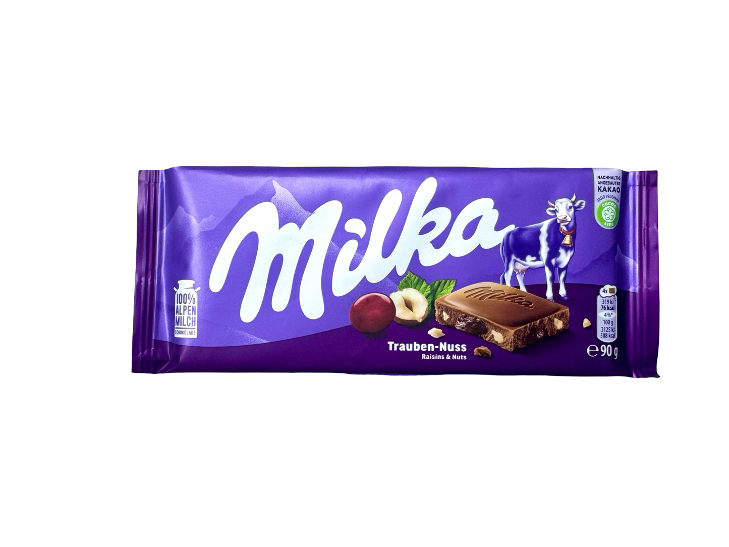 Milka Rasin and Nuts